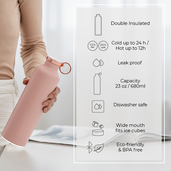 Equa smart water bottle deals